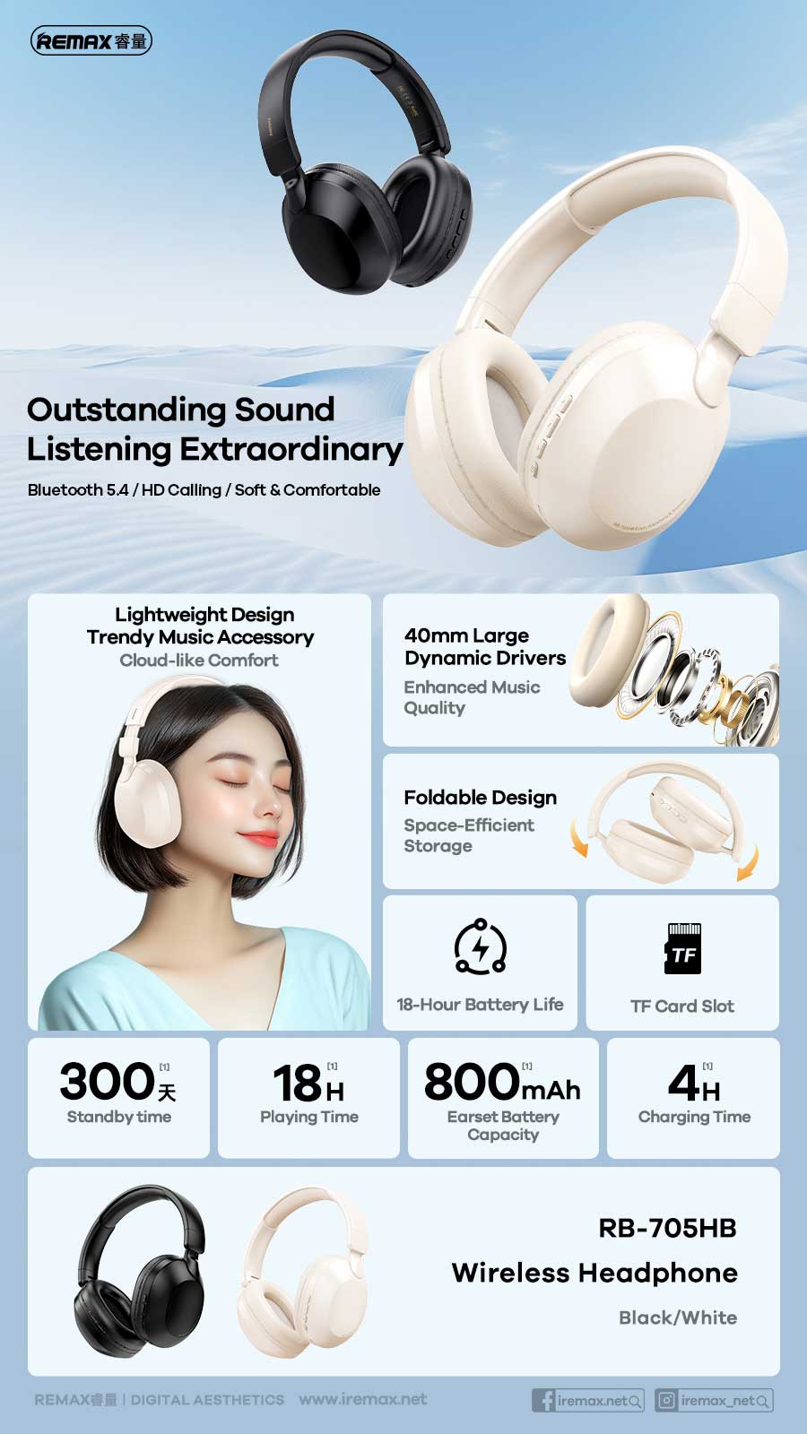 REMAX RP-705HB – Audífonos Inalámbricos Bluetooth Over-Ear
